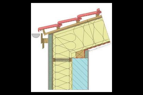Figure 2: Typical PassivHaus detail